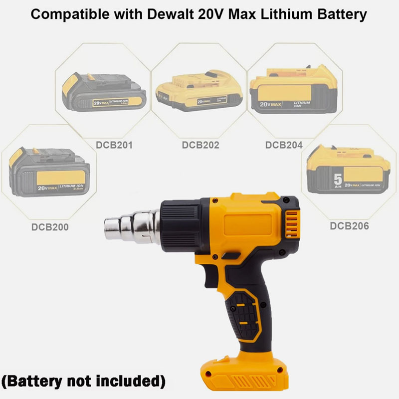 Pistolet thermique sans fil po - Resin Art Heat Gun avis et prix